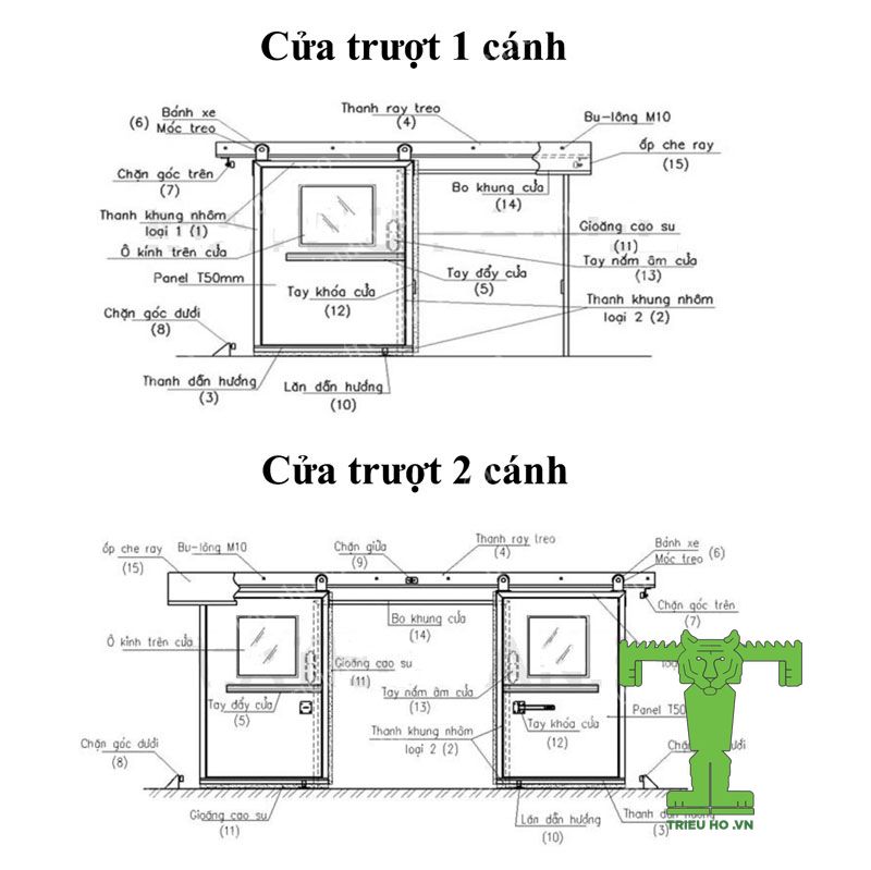 Hướng dẫn lắp đặt, thi công tấm panel cách nhiệt