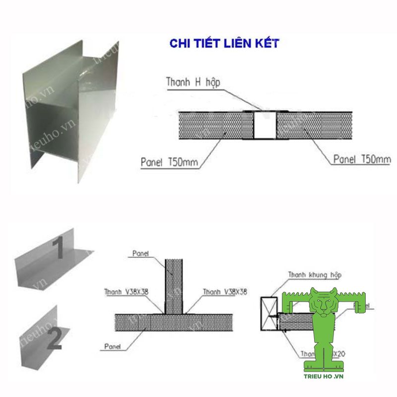 Hướng dẫn lắp đặt, thi công tấm panel cách nhiệt