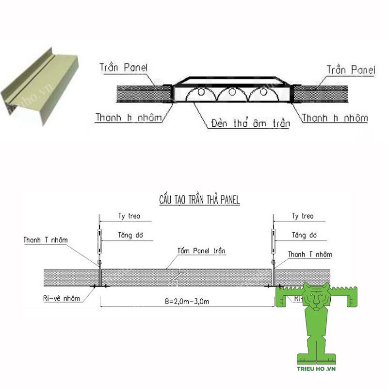 Hướng dẫn lắp đặt, thi công tấm panel cách nhiệt