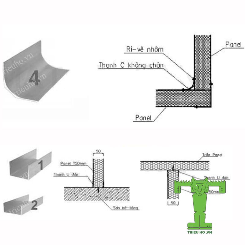 Hướng dẫn lắp đặt, thi công tấm panel cách nhiệt 