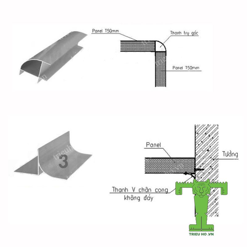 Hướng dẫn lắp đặt, thi công tấm panel cách nhiệt 